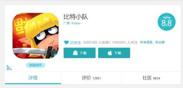 恭喜小队TapTap下载量突破200w大关~