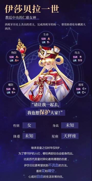 听说高高在上的圣皇伊莎贝拉，居然是个可爱的萝莉少女？！