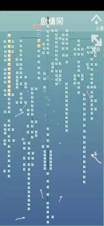 发张新版剧情网截图以表明我们没有跑路