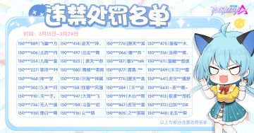 【违禁处罚名单公示】3月15日-3月24日