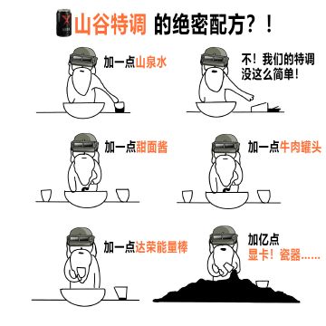 【互动】山谷特调绝密配方“大公开”？！