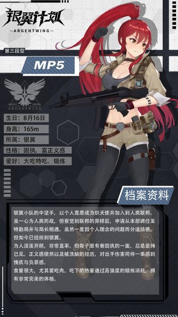 【人事档案】奔跑的凶兽——MP5上阵