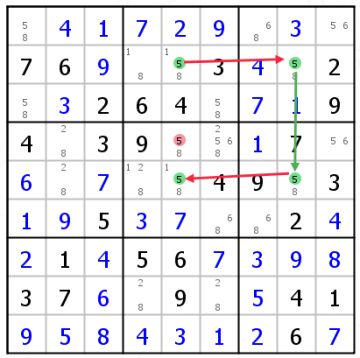 小灰的数独迷你课堂第九讲——fish基础篇