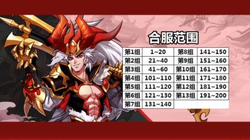 《萌将风云》5月25日合服预告