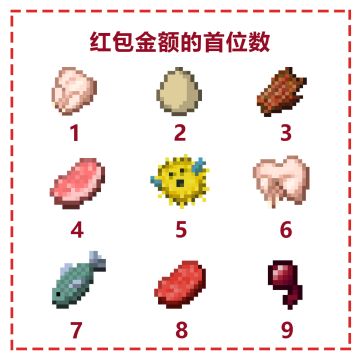 【游戏】测试你在《我的世界》里会吃到什么黑暗料理！