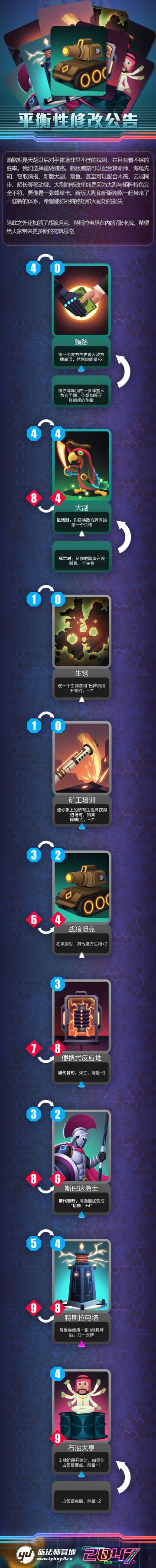 6月13日平衡性改动公告，贿赂大副重做，7张卡牌加强