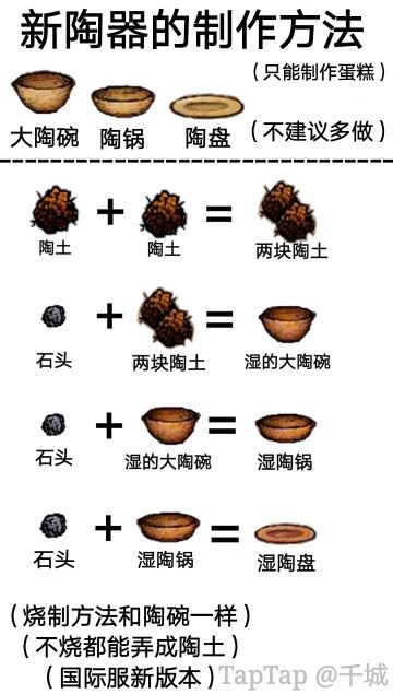 国际服2.3.1更新内容（部分附制作方法）