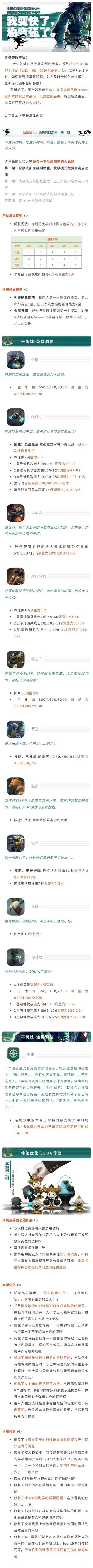 更新公告 | 7月18日早8点停服维护