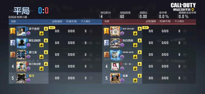 不多说，看图截图