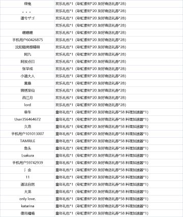 开奖《宝可梦大探险》六一童趣无限，晒营地领礼包！