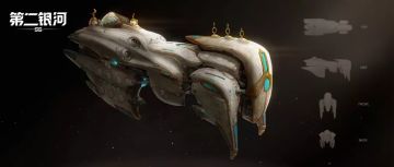 战舰情报室丨舰船装配推荐—圣徒级