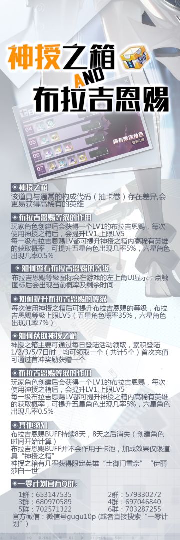 【归零测试】新设定-“神授之箱”“布拉吉恩赐”-解析