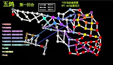 【转自NGA】【少女前线】[谜境守卫攻略] 五鸽空城前三回合图片精简