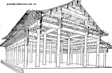 TapTap火柴盒清除计划！【欧式篇】（持续更新）