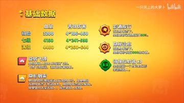 潜行突袭者-里昂 攻 略