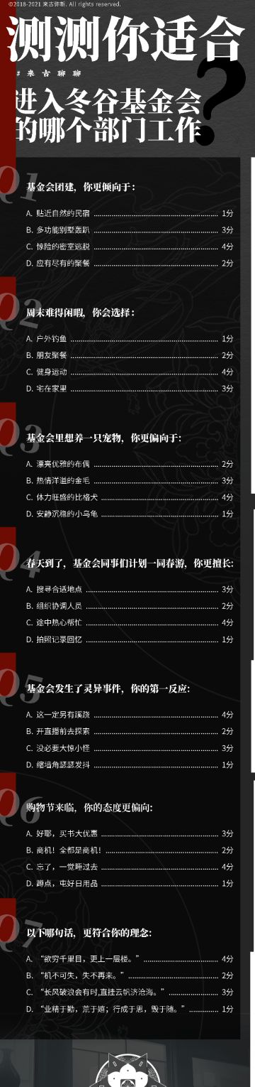 【来古聊聊】测测你适合进入冬谷基金会的哪个部门工作？