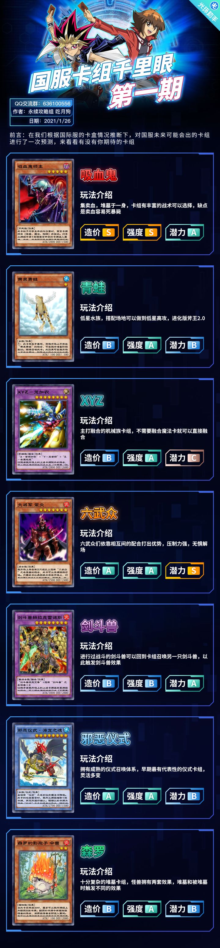 游戏王:决斗链接【国服DL】千里眼第一期!截图