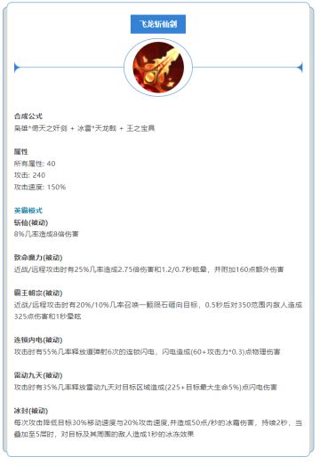 五大全新装备齐上线！还有程昱等多名英雄调整，【戳戳】一键查看英霸情报！