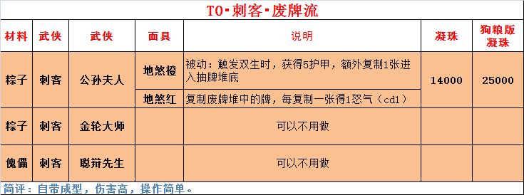 https://img2.tapimg.com/bbcode/images/d63fcac9c6992c10f1a3ba79eb74579a.png