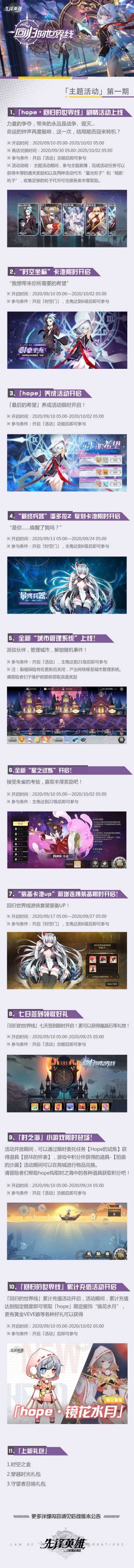 新版本「回归的世界线」版本内容一览