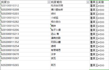 永测服v0.13第三周BUG及建议反馈奖励名单