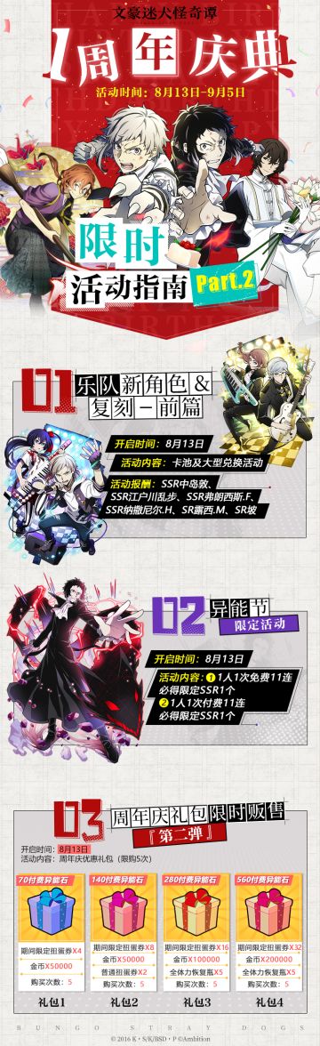 【获奖名单公布】1周年活动指南Part.2~楼层组合回复获取周边好礼~