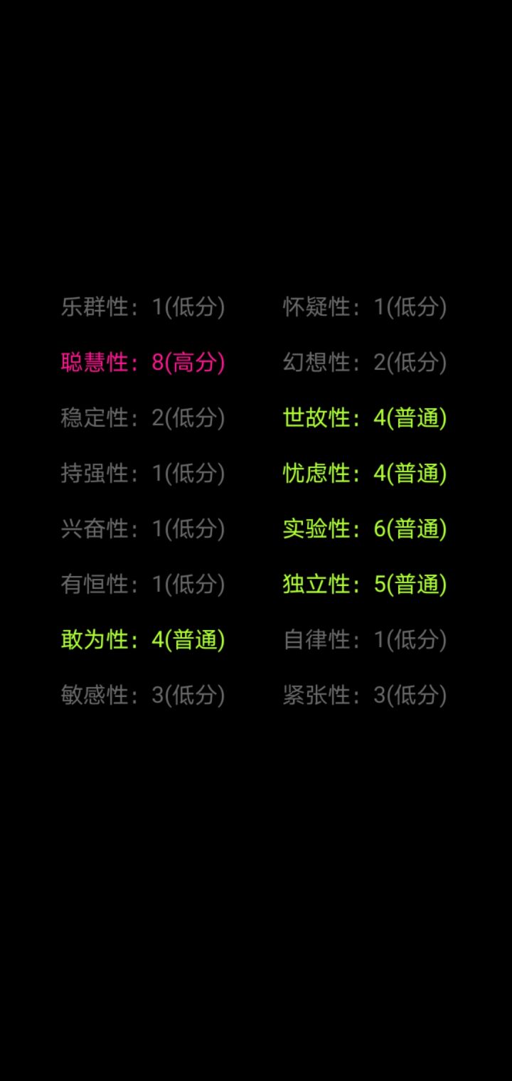 聪明的咸鱼?截图