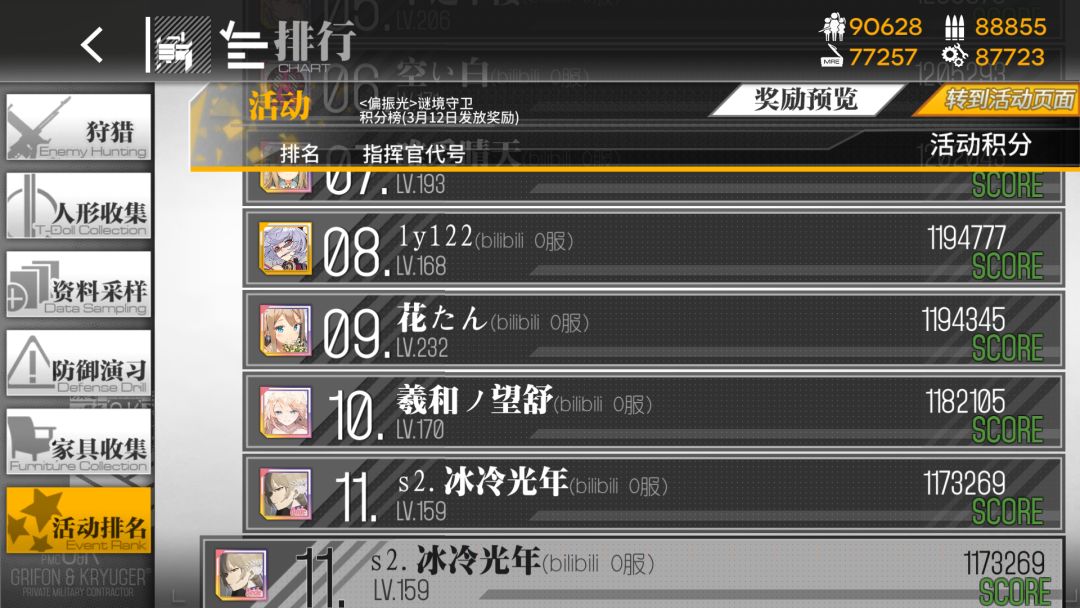 【转自NGA】【少女前线】[偏振光攻略活动] 三星指挥bomber流117w保底向攻略截图