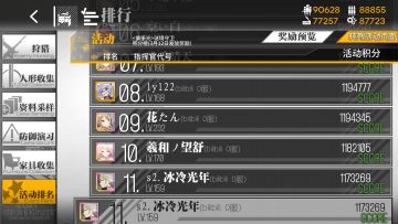 【转自NGA】【少女前线】[偏振光攻略活动] 三星指挥bomber流117w保底向攻略