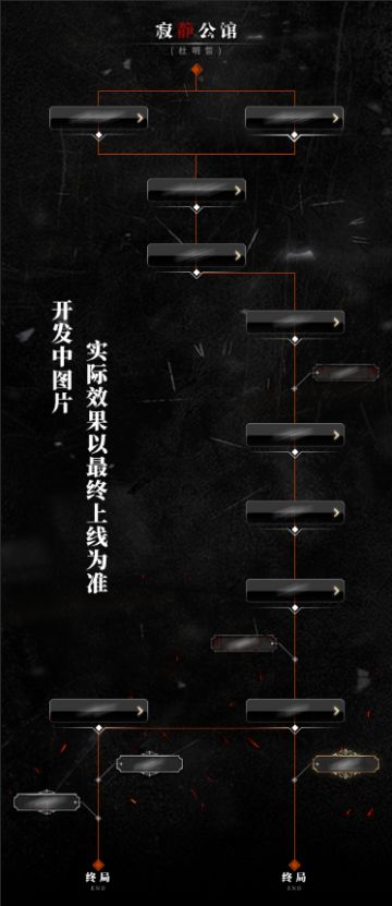 《数独密室：奇想夜物语》开发进度曝光VoL.2