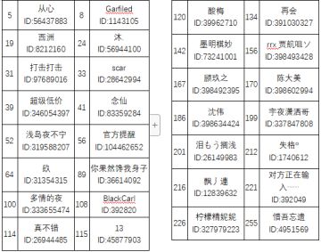（已开奖）【福利】今年七夕，蜗与鹂相伴~分享土味情话领奖品啦~