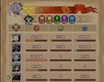 浅谈“风眼”阵容合集贴