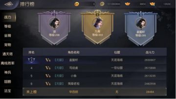 首富挑战赢家们，赶紧来领奖哇~~（小汐妹在线急等）