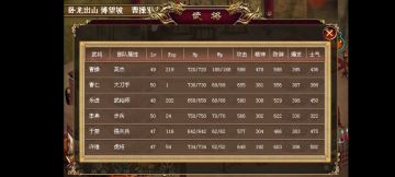 噩梦第三章 零购 两光 攻略