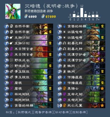 迎接光明，终结黑暗（德鲁伊）