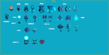 比特小队每周开发日志5.15