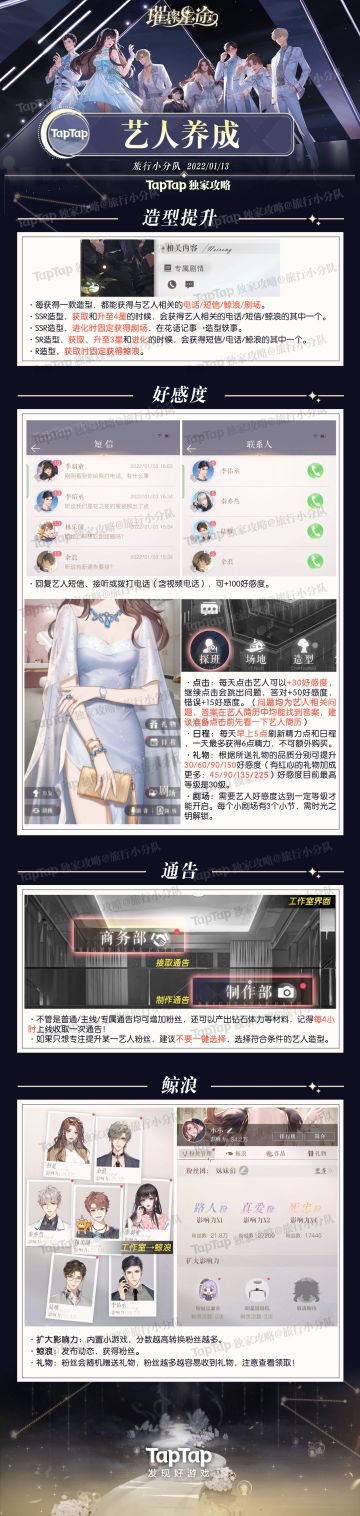 【艺人养成】怎样获取艺人的好感度？怎样帮艺人吸引粉丝？答案都在这里！