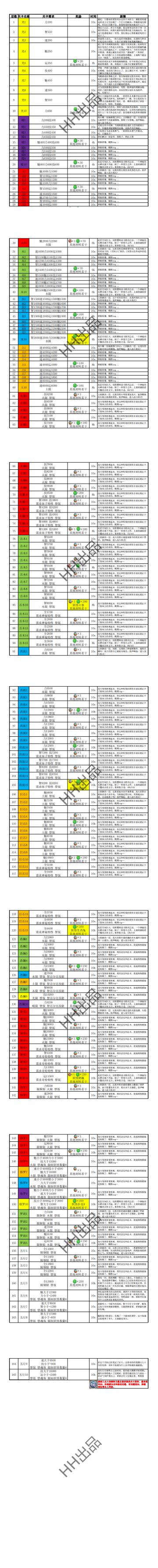 悟真塔10.31(十一期)