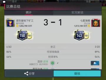FIFA球迷嘉年华线上挑战赛淘汰赛战报