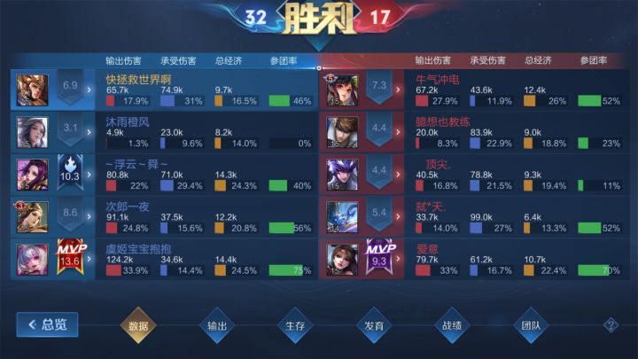 建议加大恶意行为处罚力度截图