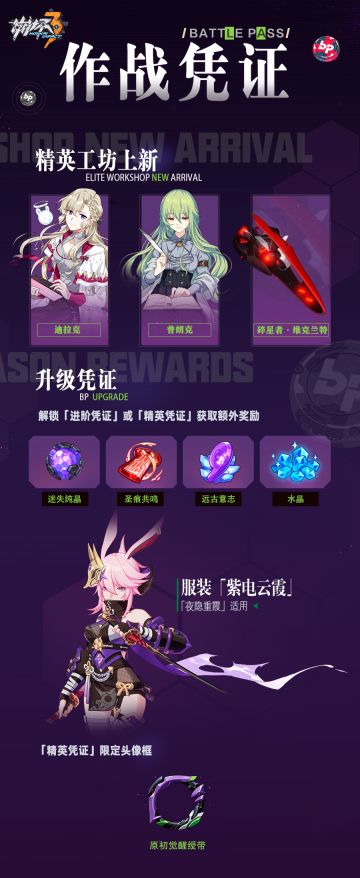 活动提醒 | 作战凭证开启！迪拉克、普朗克开放兑换