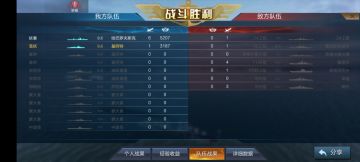 终极驱逐逃课的可行性（）