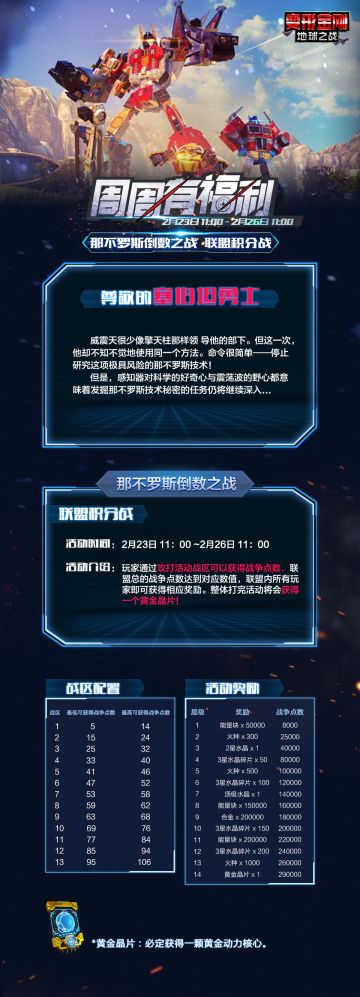 【本周活动】——那不罗斯倒数之战