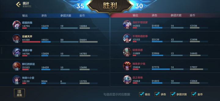 你告诉我这是黄金1的排位?截图