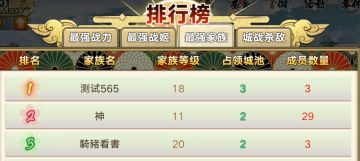 新手篇之“家族”