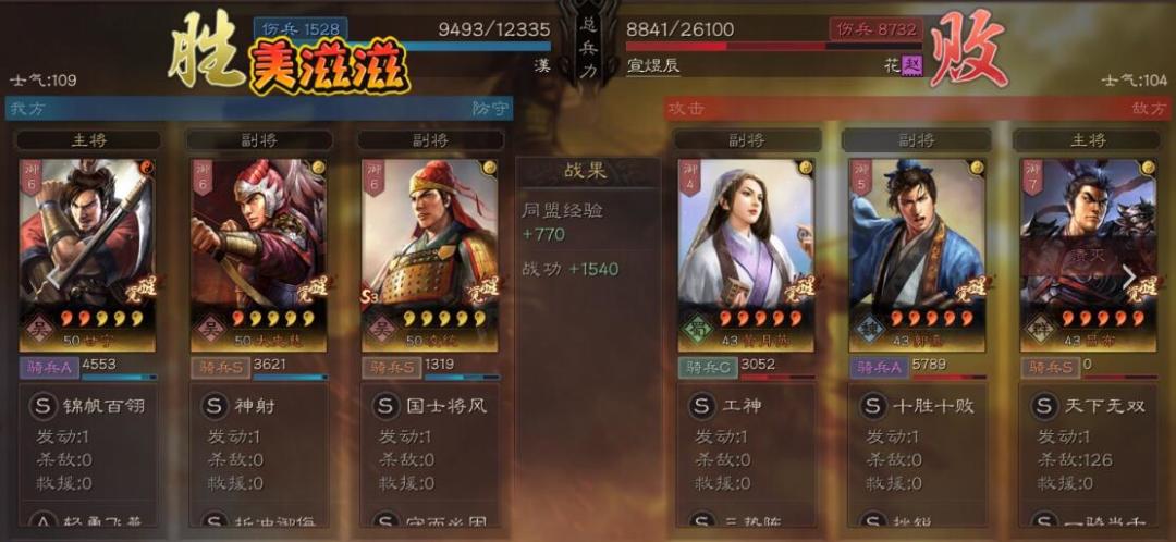 三国志战略版凌统虎臣骑，打爆满红三势吕，魏骑都督也好打!截图
