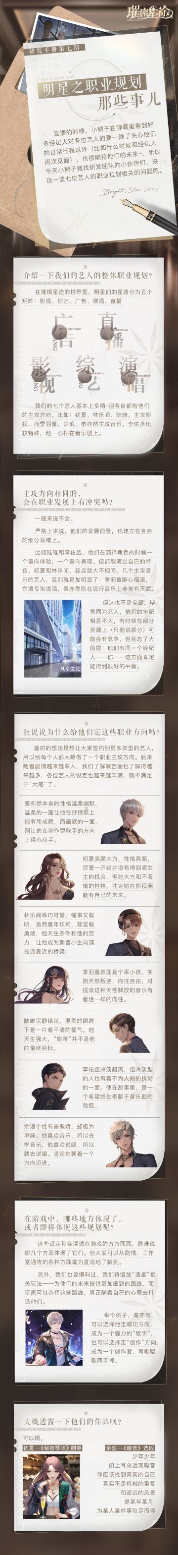 研发手册丨别忘了为你的艺人做好职业规划！