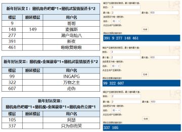 【活动已开奖】调查官，元旦快乐！一起许下2022新年愿望吧~