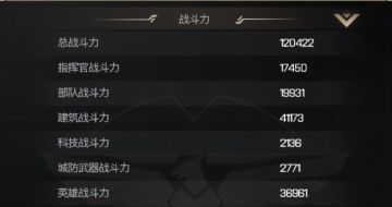 《红警OL手游》 的战力和策略方向也是有区别的