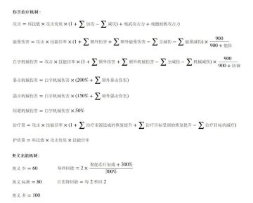 【征集活动】12月团队赛 基础解析（萌新→大佬）